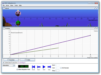 SimCalc MathWorlds screenshot