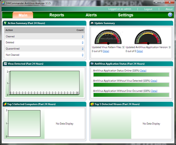 SIMCommander AntiVirus Analyzer screenshot