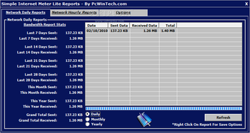 Simple Internet Meter Lite screenshot 8