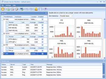 Simple Server Monitor screenshot