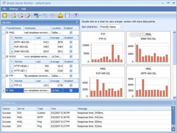Simple Server Monitor screenshot 2