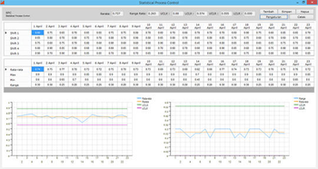 Simple SPC Software screenshot