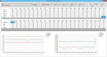 Simple SPC Software screenshot 2
