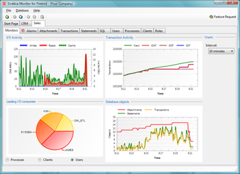 Sinatica Monitor for Firebird screenshot 2