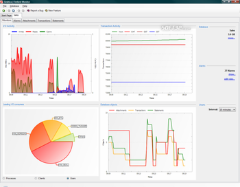 Sinatica Monitor for Firebird screenshot 3