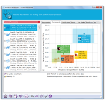 SiSoftware Sandra 2015 screenshot 2