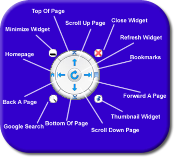 Site Navigator screenshot