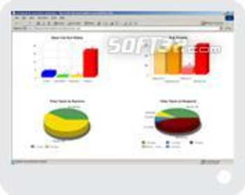 sitehelpdesk screenshot 2
