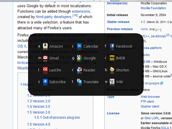 SiteLauncher Firefox Add-On screenshot