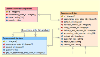 Skipper screenshot 4