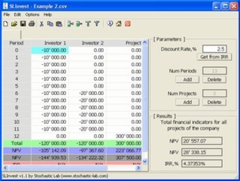 SLInvest screenshot 3