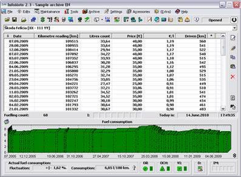 Sm_InfoMoto screenshot