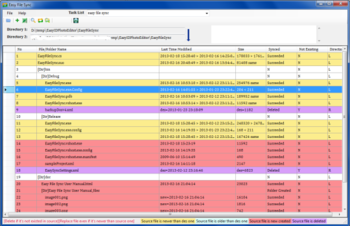 Smart File and Db Sync screenshot