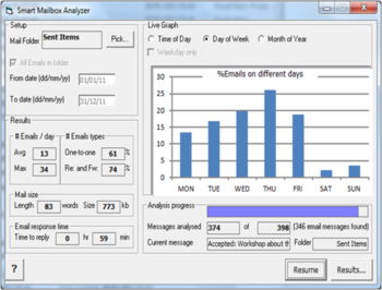 Smart Mailbox Analyzer screenshot