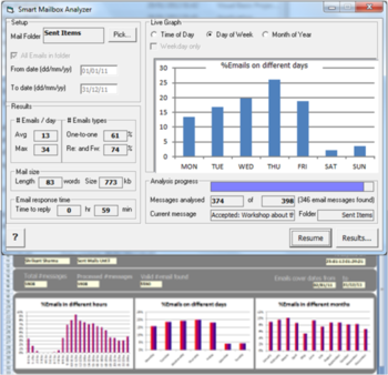Smart Mailbox Analyzer screenshot 2