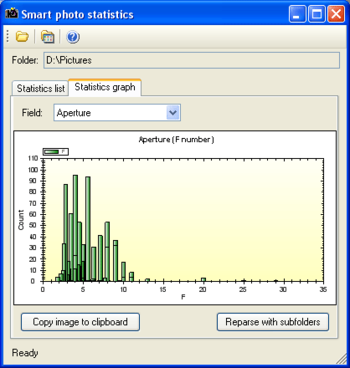 Smart Photo Statistics screenshot 2