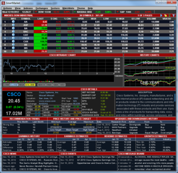 SmartMarket screenshot