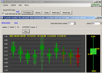SMFT-2 screenshot