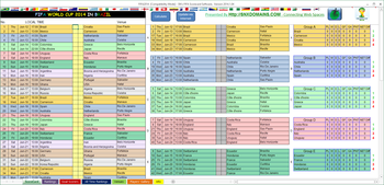 SNs FIFA 2014 Scorecard screenshot