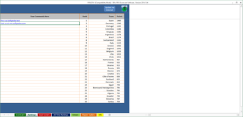 SNs FIFA 2014 Scorecard screenshot 2