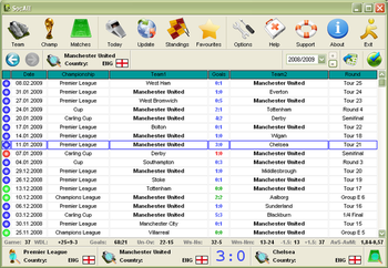 SocAll screenshot