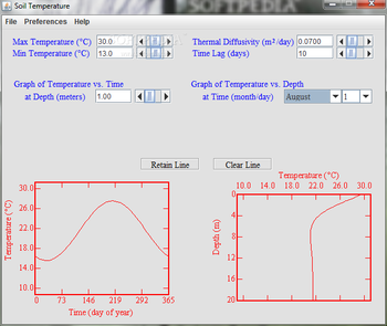 Soil Temperature screenshot