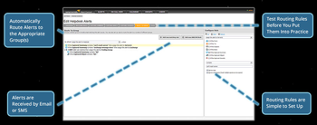 SolarWinds Alert Central screenshot 2