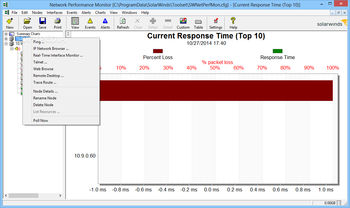 SolarWinds Engineer's Toolset screenshot 6