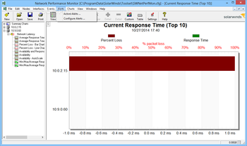 SolarWinds Engineer's Toolset screenshot 7