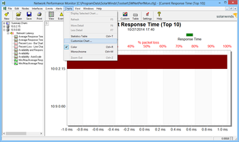 SolarWinds Engineer's Toolset screenshot 8