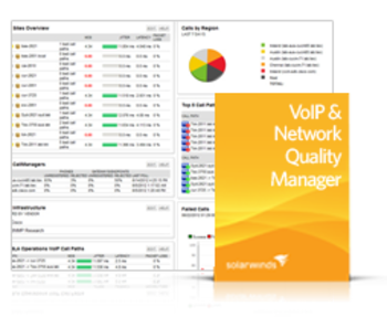 SolarWinds free Call Detail Record Tracker screenshot