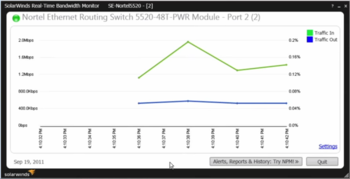 SolarWinds Real-Time Bandwidth Monitor screenshot 4