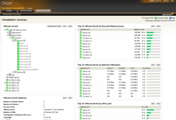 SolarWinds Server and Application Monitor screenshot 2
