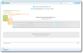 Soluto screenshot