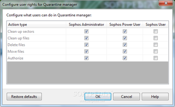 Sophos Endpoint Security and Control (formerly Sophos Anti-Virus) screenshot 10