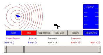 Sound Wave Simulator screenshot