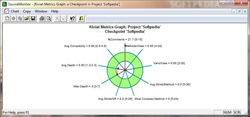 SourceMonitor screenshot 15