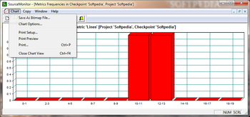 SourceMonitor screenshot 5