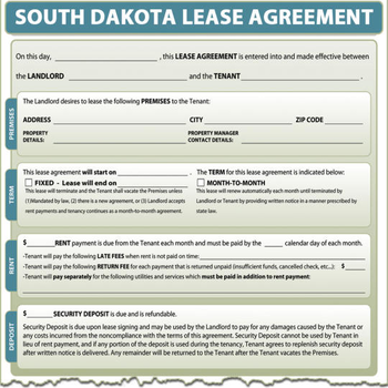 South Dakota Lease Agreement screenshot