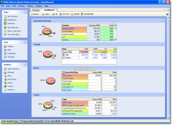 SPACEWatch Enterprise Edition screenshot 2
