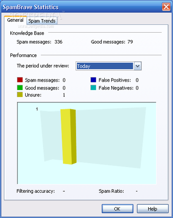 SpamBrave for Outlook Express screenshot 2