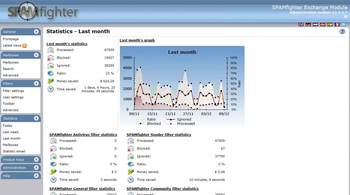 SPAMfighter Exchange Module screenshot 4