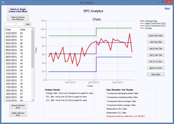 SPC Analytics screenshot