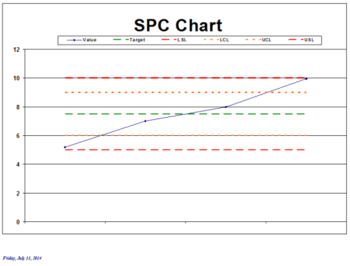 SPC Keeper screenshot 2