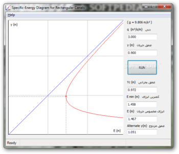 Specific-Energy Diagram for Rectangular Canals screenshot