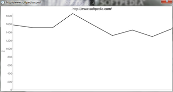 Speed Monitor screenshot 2