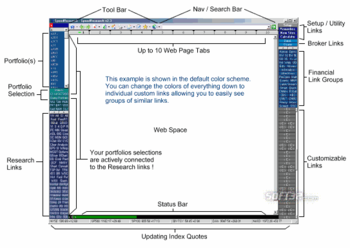 SpeedResearch Stock Market Browser screenshot 3