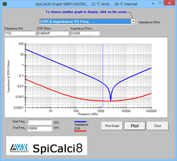 SpiCALCI screenshot 2