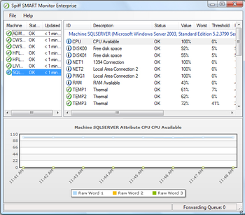 Spiff SMART Monitor Enterprise screenshot