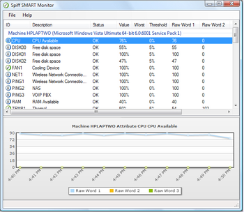 Spiff SMART Monitor screenshot